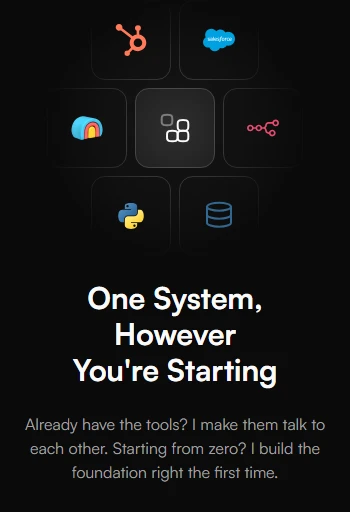 AutomationZion's integration stack in dark mode